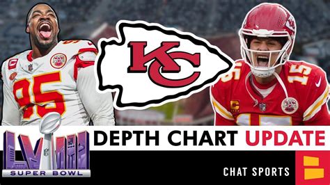 Kansas City Chiefs Release SURPRISING Depth Chart Ahead Of Super Bowl ...