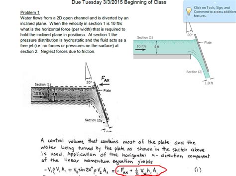 Fluid Dynamics: Conservation of momentum equation