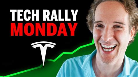 Tesla Stock Price Prediction | Ready for Monday? - YouTube