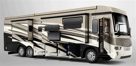 Top 10 Best Class A Motorhomes Under 40 Feet - Camper Grid