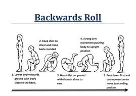 Forward/Backward roll reciprocal teaching cards | Teaching Resources