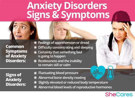 Anxiety - Hormonal Imbalance Symptoms | SheCares