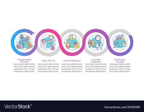 Self care checklist infographic template Vector Image