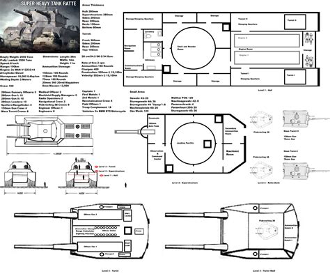 krupp landkreuzer p 1000 1500 ratte heavy tanks | Design inspiration ...