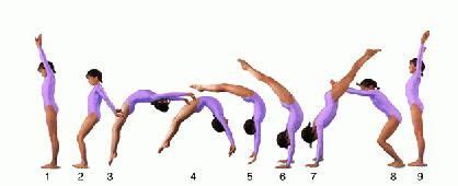 back handspring | Back handspring, Gymnastics skills, Gymnastics workout