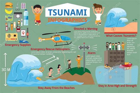 Tsunami with survival infographic elements. Detail of danger tsu Stock ...