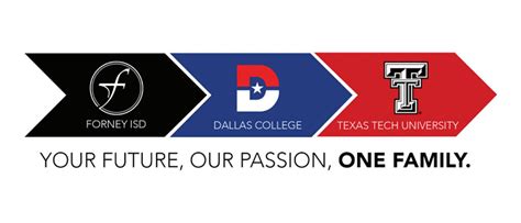 Forney ISD Announces Expanded Partnership with Dallas College: Community & Staff to Receive In ...