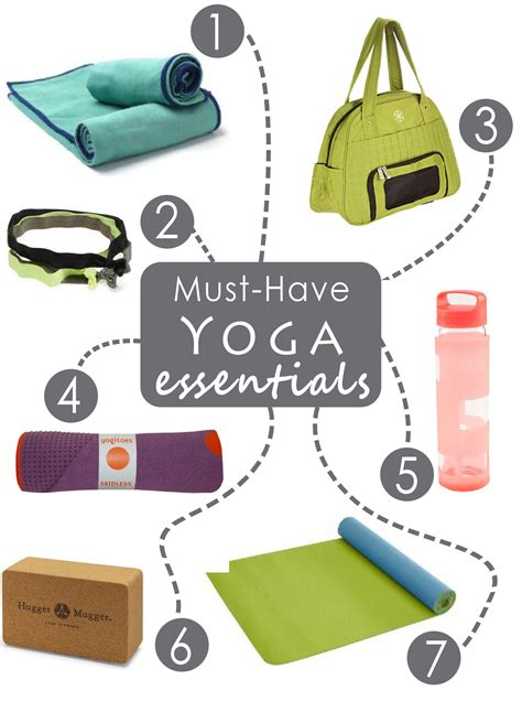 7 Must Have Essentials for yoga beginners! #Yoga #Fitness #Exercise ...