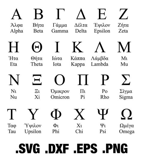 MINI-CEX - GREEK ALPHABET