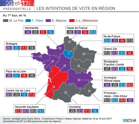 Polls for the 2017 French presidential election, by region [1000*893 ...