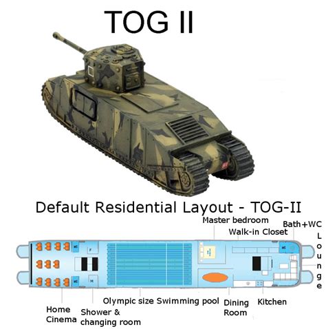 Tog II* meme - world of tanks Photo (41923004) - Fanpop