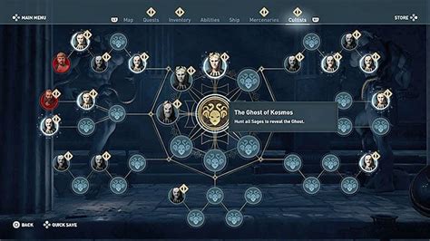 AC Odyssey: Kosmos Cultists - who are they? - Assassin's Creed Odyssey ...