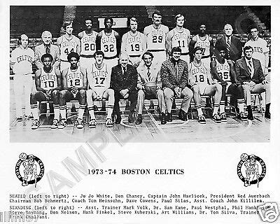 1975 1976 Boston Celtics Roster