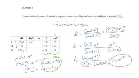 How to Calculate the Ka of a Weak Acid from pH | Chemistry | Study.com