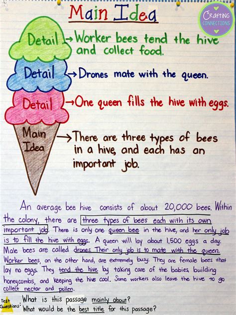 Main Idea Supporting Details Worksheet