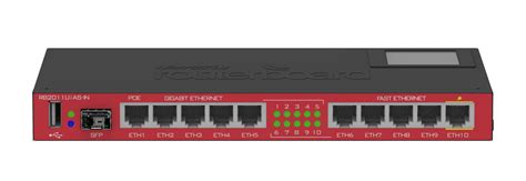 MIKROTIK RB2011UIAS-IN Brand New Ethernet Router - Comnet International