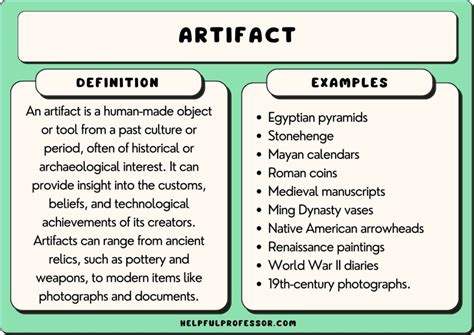 17 Examples of Artifacts (A to Z List and Pictures)