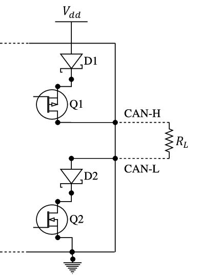 CAN transceiver equivalent. | Download Scientific Diagram