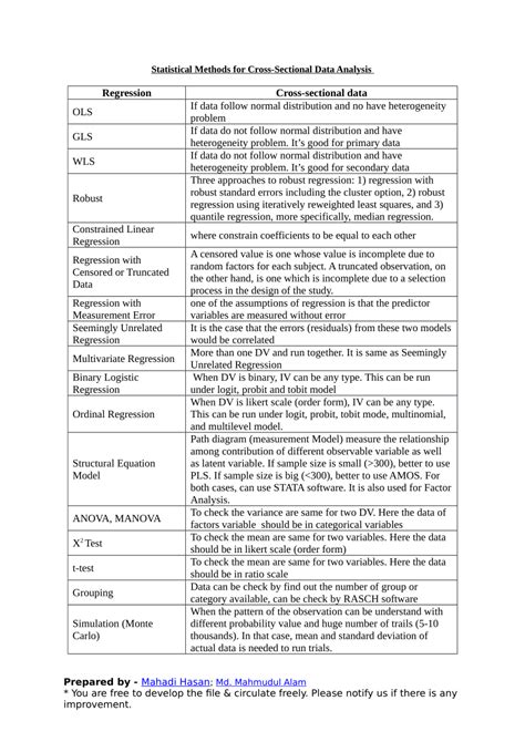 (PDF) Statistical Methods for Cross-Sectional Data Analysis