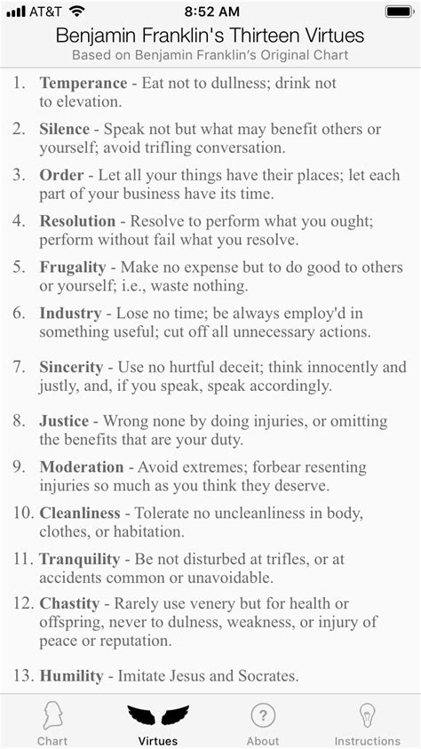 Ben's Virtues - Benjamin Franklin's Virtue-Tracking App