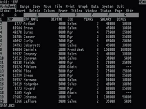 Lotus 1-2-3 Goes on Sale - This Day in Tech History