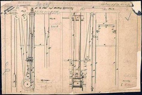 The History of Elevator