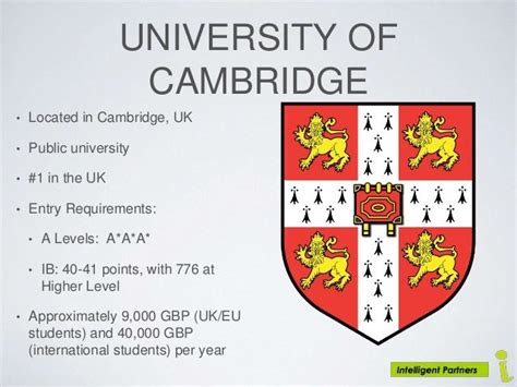 Top medical schools in the UK ppt