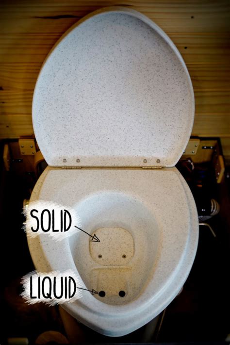 Nature's Head Composting Toilet Review - FarOutRide