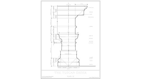 Introduction to the Classical Orders: The Tuscan Order - Institute of ...