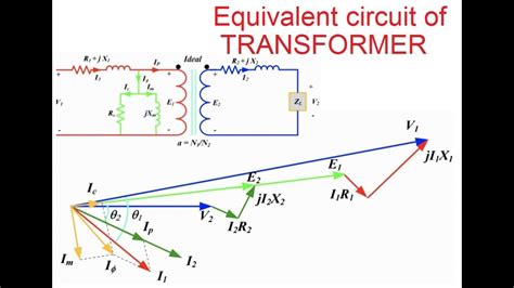 Equivalent Circuit Of A Single Phase Transformer