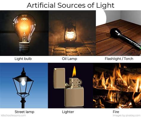 Sources Of Light