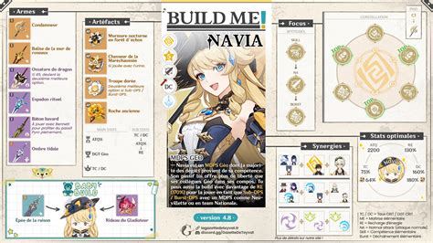 Navia build, le guide complet - La Gazette de Teyvat