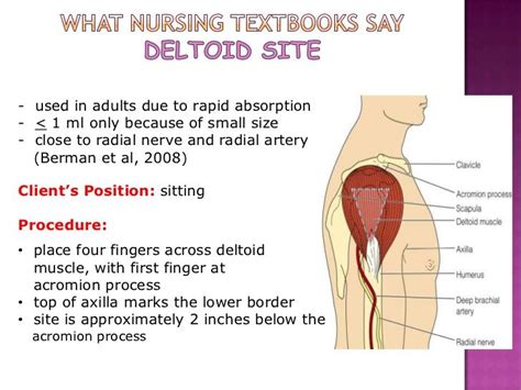 slsi.lk - how long for sulfatrim to work | Opinion how to give deltoid im injection video can ...