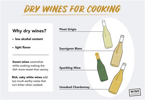 4 Best Dry White Wines For Cooking – Wine Insiders