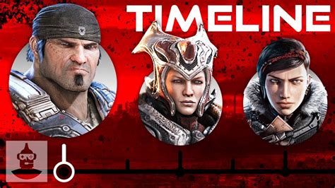 The Complete Gears Of War Timeline So Far | The Leaderboard - YouTube