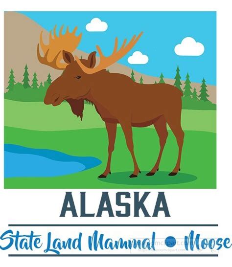 Alaska State Clipart-alaska state land mammal moose clipart vector image