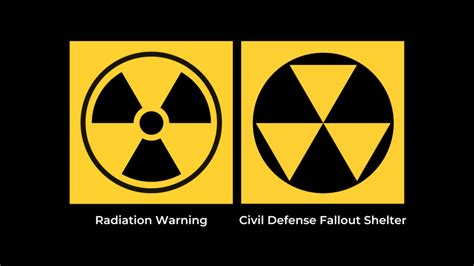 CAUTION X-Ray Radiation OSHA Signs W/ Radiation Symbol | lupon.gov.ph