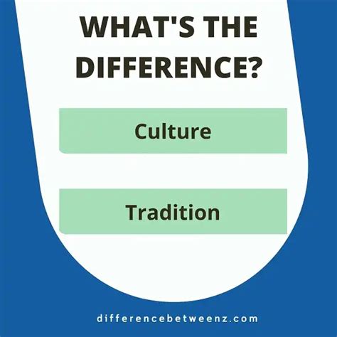 Difference between Culture and Tradition | Cultural vs. Tradition