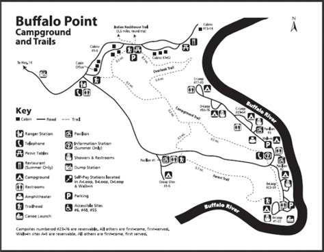 Buffalo Point: Overlook Trail Loop (Buffalo River) – 1 mi | Arklahoma Hiker