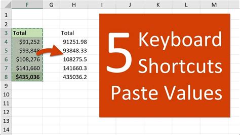 Keyboard short cut keys in mac excel for paste values and past formulae - outdoorboo