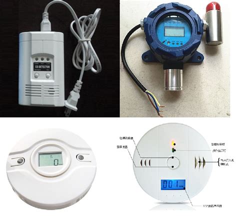 CO carbon monoxide detector - Vedard Security Alarm New Technology