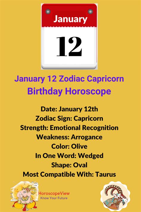 January 12 zodiac sign personality capricorn – Artofit