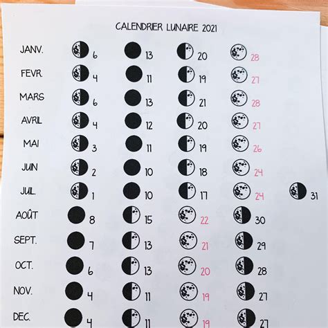 Pleine Lune Calendrier Lunaire Juin 2021 / Le calendrier lunaire de la pêche en 2019 / Nous ...