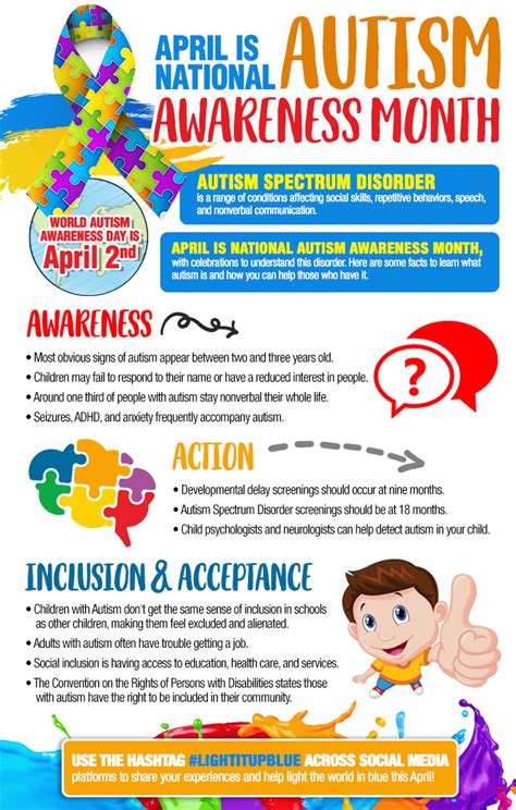 The Elementary Math Maniac: Autism Awareness Month