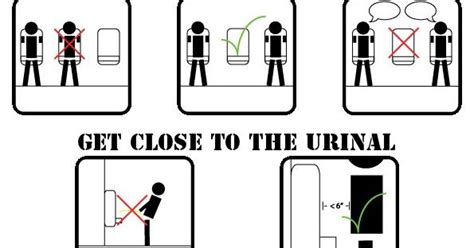 The Official Website of Anthony Harrington: What a Pisser: The Unwritten Rules of Urinal Etiquette