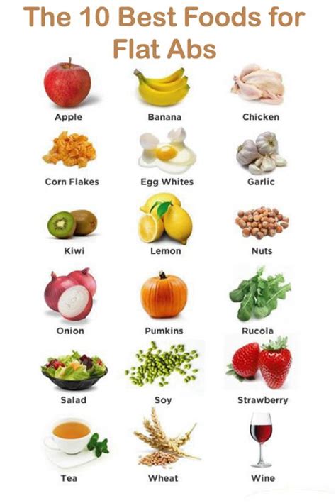 Diet Plans: Looking for best foods for flat abs? Here are best foods ...