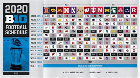 BREAKING NEWS: Coverage of the 2020 Big Ten Football Schedule Release ...