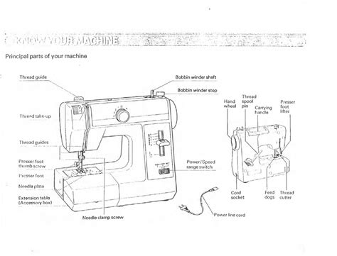 Baby Lock Sewing Machine Owner's Manual fausat