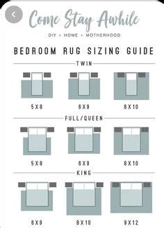 Bedroom Rug Sizing Guide | Rug Size Guide and Rug Placement Guide in ...