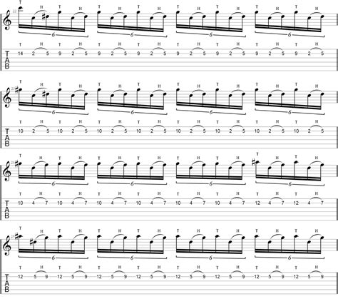 6 Impressive Guitar Tapping Solos (With TAB & Diagrams) - Guitar Gear Finder